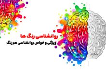 آشنایی با روانشناسی رنگها