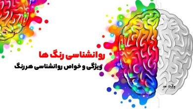 آشنایی با روانشناسی رنگها