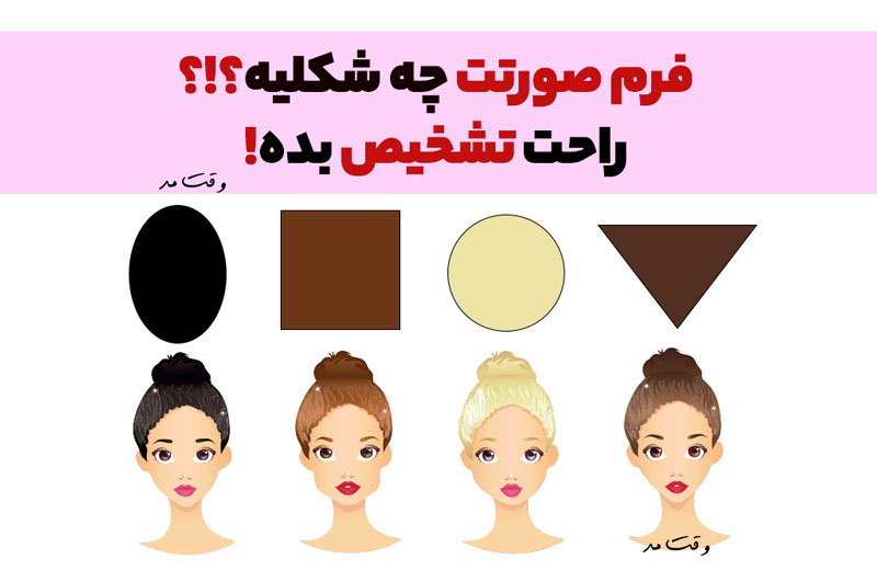 معرفی انواع فرم صورت و روش تشخیص شکل و حالت صورت