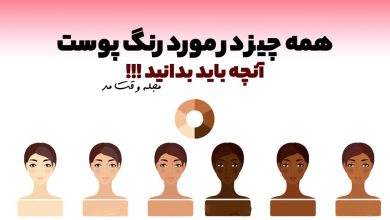 انواع مدل رنگ پوست و نژاد