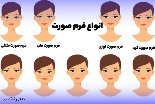 مدل مناسب موی سر برای انواع فرم صورت را مشاهده میکنید.