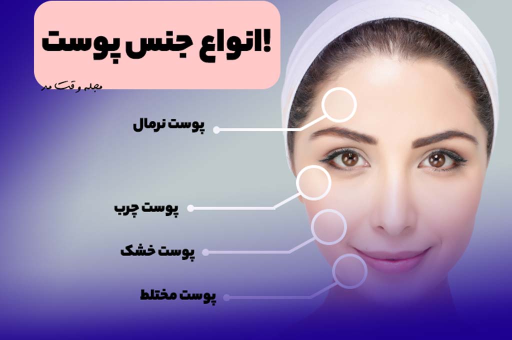 ویژگی انواع جنس پوست